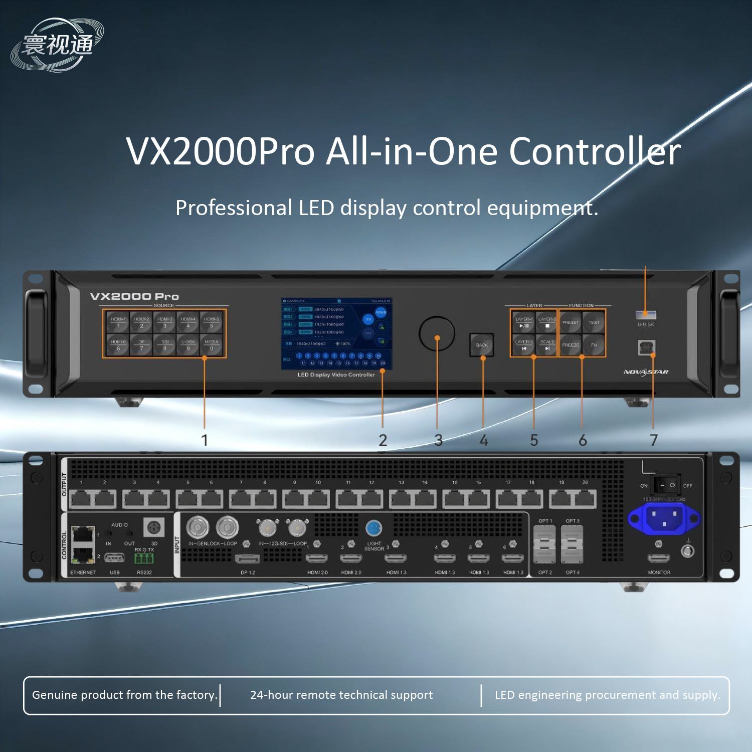 NOVA VX2000Pro Video Processor Controller for LED Display