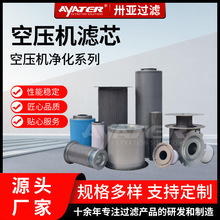 卅亚螺杆机油气分离器滤芯空压机三滤内置/外置玻纤折叠缠绕油分