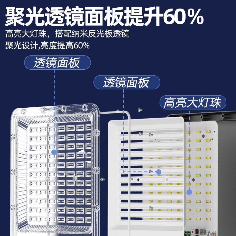 led投光灯户外防水工厂庭院室外照明灯工地厂房探照强光超亮射灯|undefined