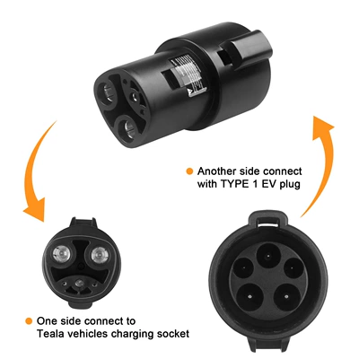 Ac Converter for Home Use – Elektrikli avtomobil şarj cihazları