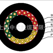 醫療美容設備用PU導氣管組合彩色多芯線纜