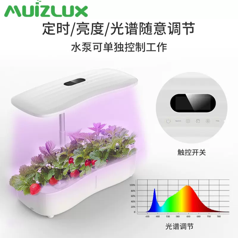 跨境水培灯植物灯种植全光谱植物生长种植机补光灯高光效