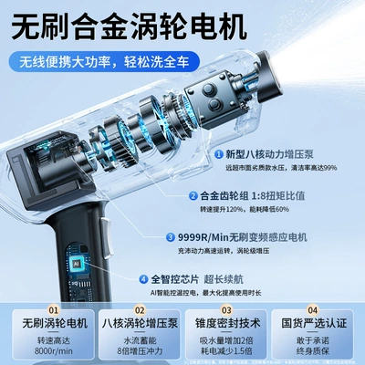 High pressure car wash water gun, Water Gun Cleaning Artifact, Car - 2025-upgraded-intelligent-digital-display-brushless-motor