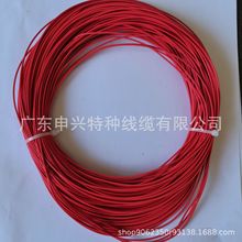 Anticapillary| Water blocked wire Cable Anti-wicking |