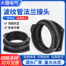 ��ڏ����ϲ��y�ܽ��^ ���mʽ���^ �������^ AD67.2 AD80 AD106