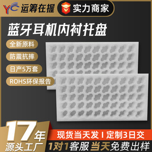 �����{�����C�бP���b ��ɫ���βķ���EPE�����ރ��r��ĭ���ж���