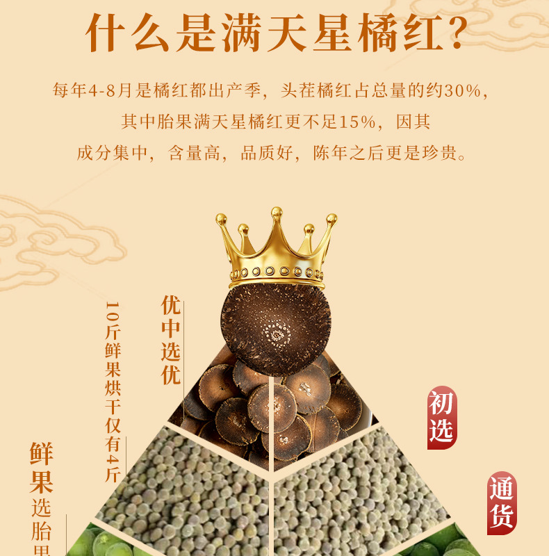 Huazhou Tangerine Peel Slices Hua Ju Hong 125g Aged Whole Fruit Slices Traditional Herbal Tea key features