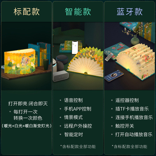 Book Lamp Creative Gift Smart Bluetooth Audio Charging Night Lamp Wholesale LED Atmosphere Table Lamp Folding Book Lamp