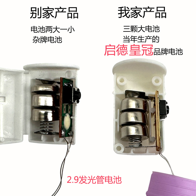 电池对比