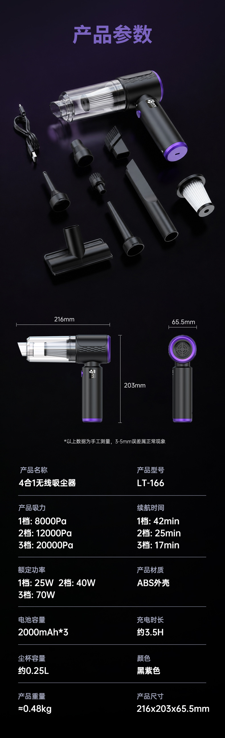 Car vacuum cleaner with brushless motor, high suction power, integrated blowing and suction, wireless car-specific vacuum cleaner, factory customized