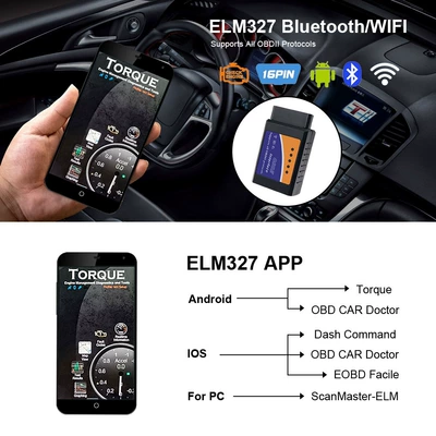 Avtomobil diaqnostika alətləri Bluetooth Car Diagnostic Instrument