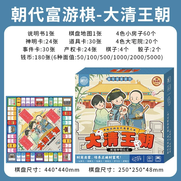 【Take a Journey to History】The Qing Dynasty