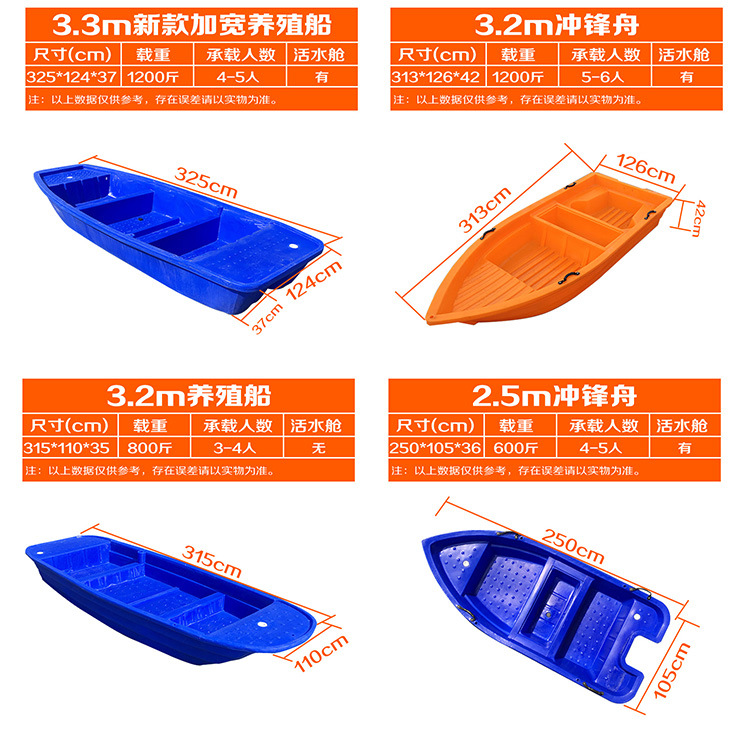 塑料船详情图_11.jpg