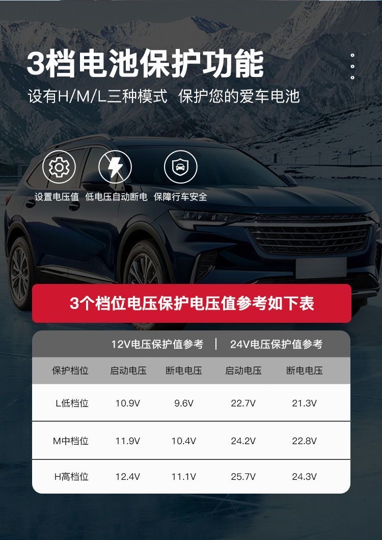 Chigo Car Small Refrigerator Truck Double-Door Freezer Fast Cooling Voice Control Car Home Dual-Purpose Mobile