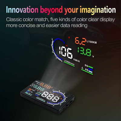 Universal High-Definition Car Speed | Vehicle HUD