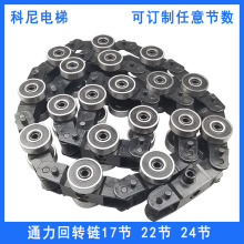 ����ͨ�����D�17��19��22��24�����ݻ��D朻�݆Ⱥ�M��݆�¿��Ͽ�