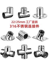 316���P䓒���25䓹��B�Ӽ�ƽ��ͨ19���^22�A�ܷ��m��32��ͨ���^