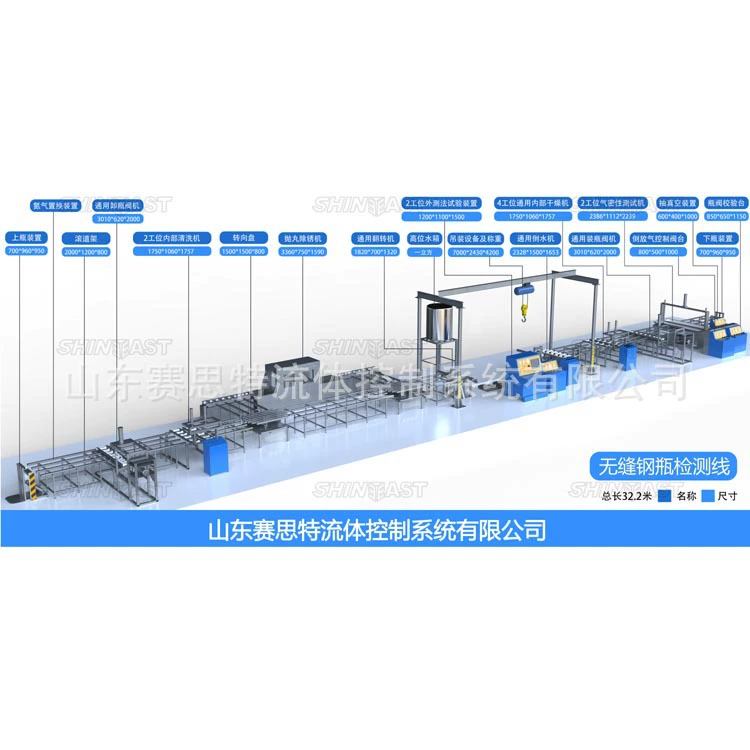 Оборудование для обнаружения автомобильных баллонов СПГ, оборудование для обнаружения стальных бутылок, оборудование для обнаружения сжиженных газов