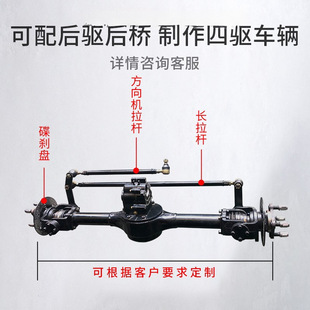 ǰ���D��ǰ����݆܇�ױPȫ��������܇ǰ��ɳ��܇ǰ��򿂳�