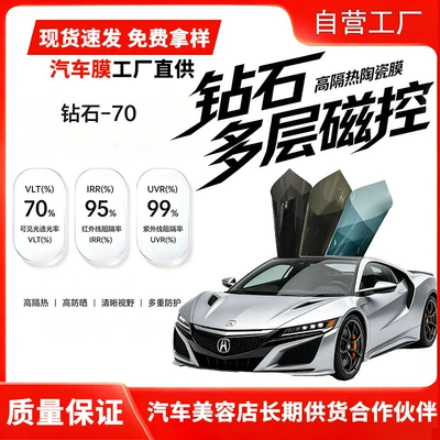 Car Glass Film, Explosion-Proof, Heat-Insulating, Sun Protection, Black Privacy Film for Vans, Sedans, and Trucks, Self-Adhesive