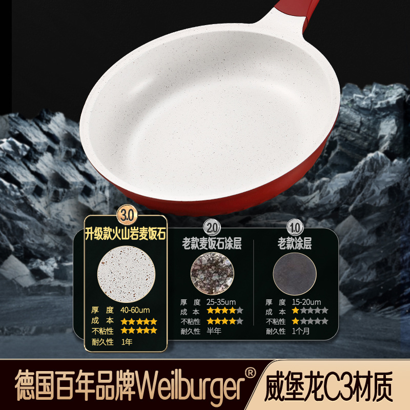 閃閃優品 煎鍋麥飯石	複合不粘鍋 家用荷包蛋煎餅鍋煎牛排平底鍋