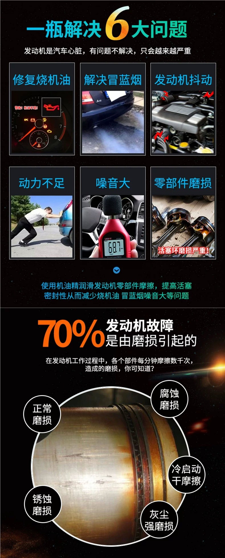 Car Engine Repair Agent, Noise Reduction, Vibration Prevention, Powerful Anti-Oil Burning, Anti-Wear Protection, Oil Additive