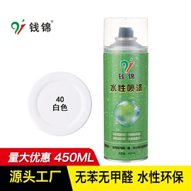 汽车涂料;金属漆;防腐涂料