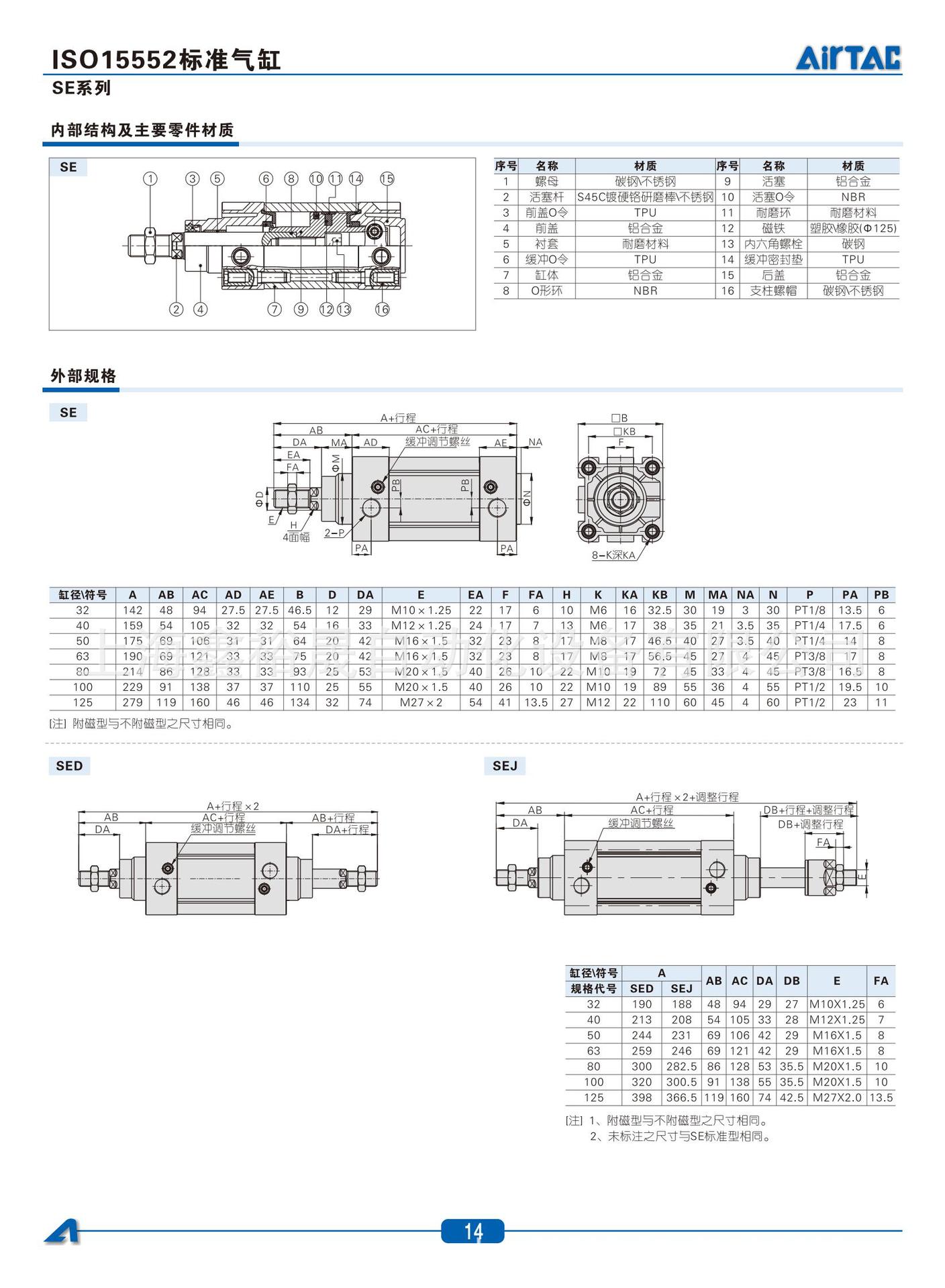 SE系列气缸-202302231032291376_02