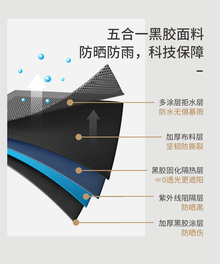 Outdoor Canopy Tent with Black Coating, Camping Equipment, Camping Table and Chair Set, Six-Piece Camping Set, No Assembly Required, Sunshade