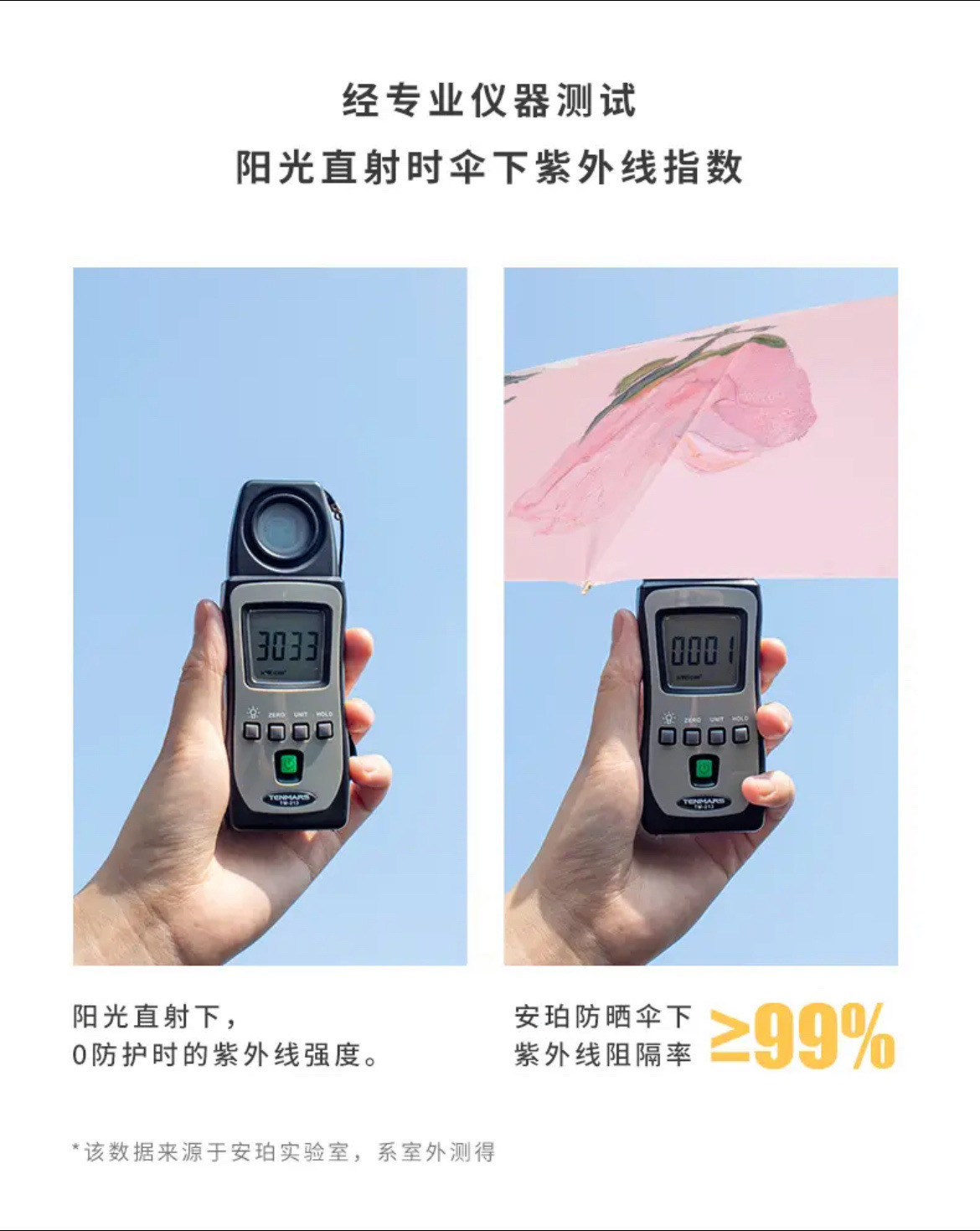 [해외직구] 이중층 티타늄 자외선 강화 방지 양산 1세트(2EA)