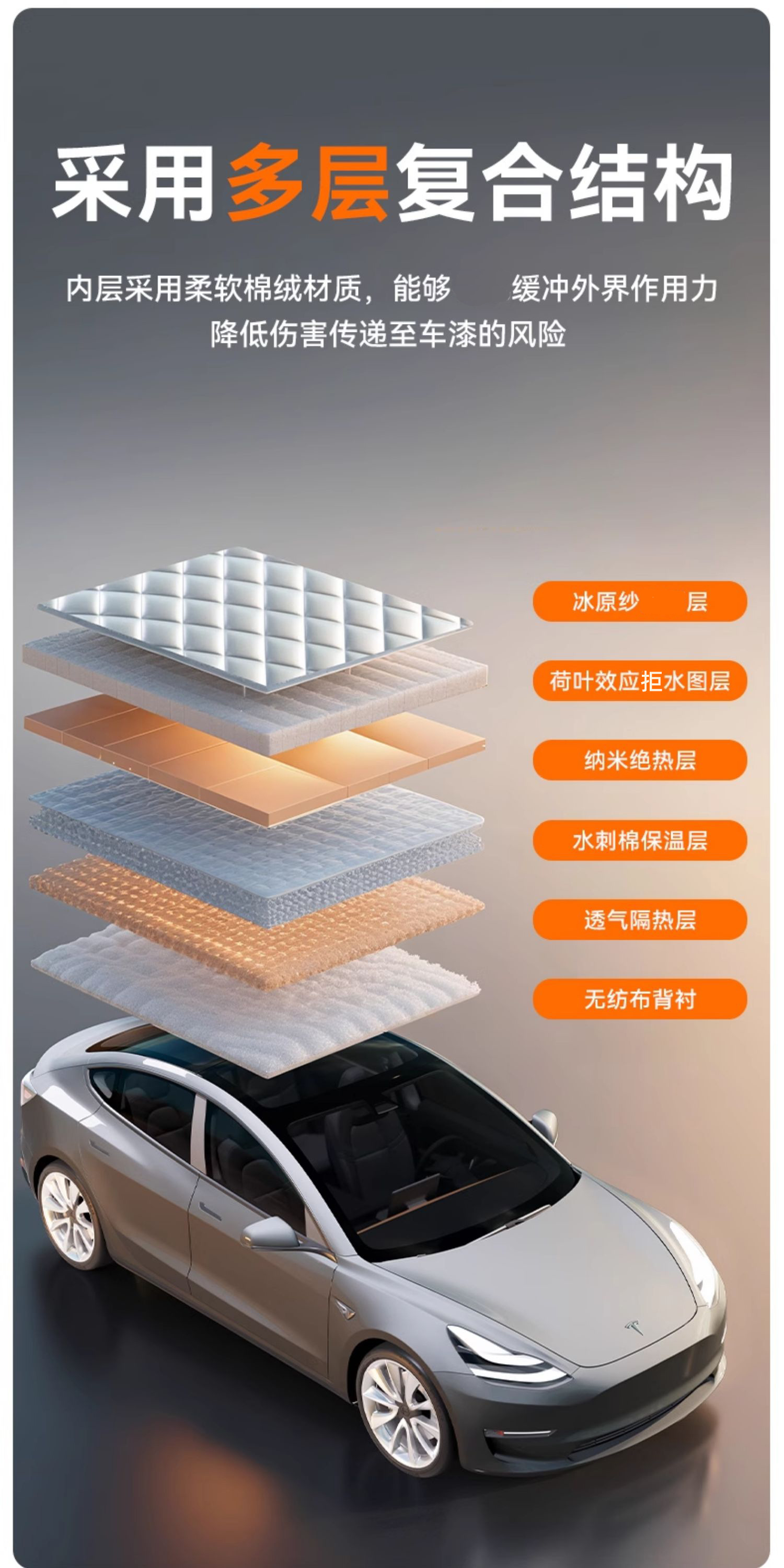 Non-Woven Waterproof Car Half Cover, Summer Heat Insulation, Sun Protection, Rain Protection, Hail Protection Half Cover Car Cover