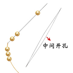 DIY handmade bracelet, necklace, and bracelet accessories, material chain beads with holes in the middle, beading needle, open beading needle