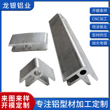 �k���Ҳ����A�X�Ͳ�CNC�ӹ� Ļ������X�Ͻ��Ͳĸ��๤�I�X�ĔD��