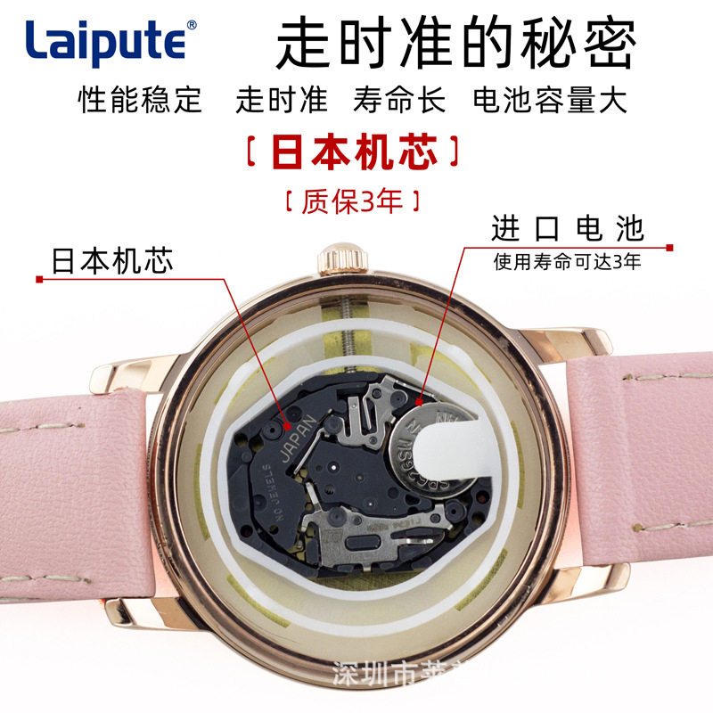 �����ؿ���ר���ֱ���Ů������ѧ������Ա��Լ�����߿�����ʯӢ