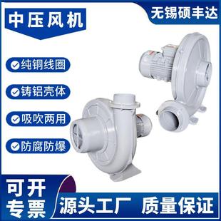 �o�a��ˮ��������Љ����L�C  PFϵ��0.2kw200w Դ�^���SҎ���Rȫ