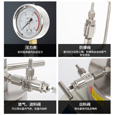 �����Ƽ����������ѹ��Ӧ��ʵ���Ҹ�ѹ�⻯������ָ��¼��ⷴӦ