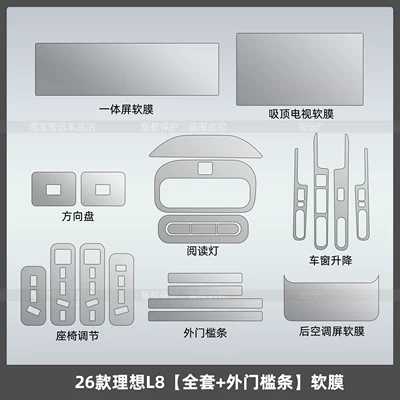 Film, Rear Air Conditioning Display — Car interior film - 26-ideal-l8-full-set-outer-sill-strips-soft-film