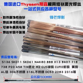 焊丝;机用锯片;其他行业专用