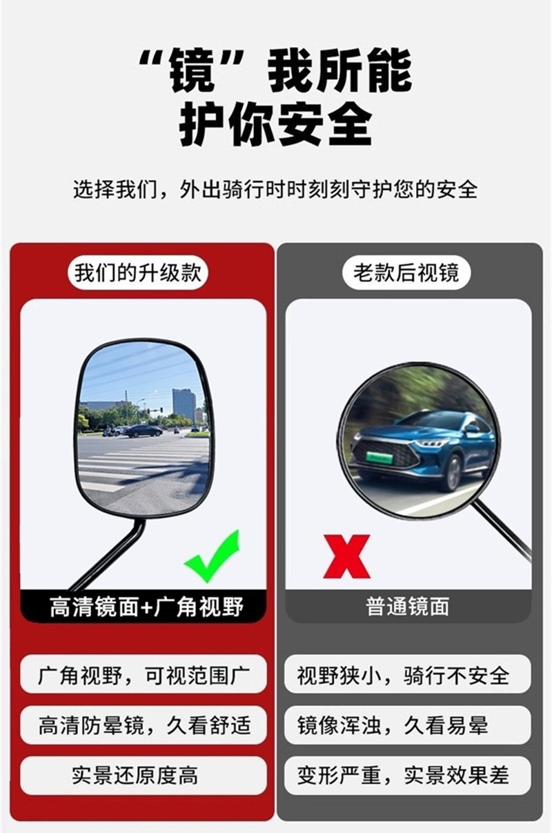 Suitable for Taillin Electric Vehicle Rearview Mirrors, Reflective Mirrors, Reverse Mirrors, Universal Accessories for Electric Vehicles and Batteries