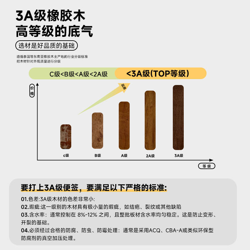 Taza acrílica de madera sólida Taza de almacenamiento Taza de agua Taza de mesa de café Taza de mesa de