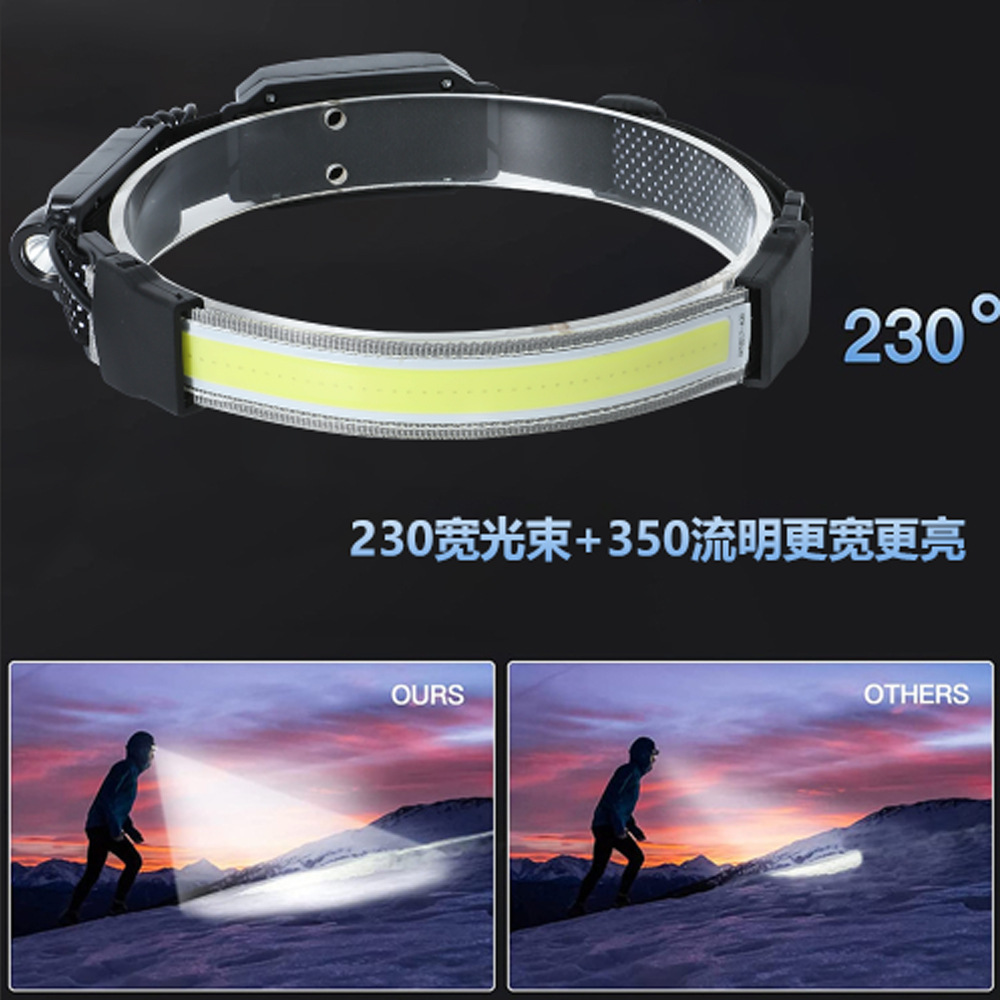 Transfronteriza de goma de carga USB impermeable doble fuente de luz noche corriendo cabeza lámpara COB al aire libre montañismo camping cabeza lámpara