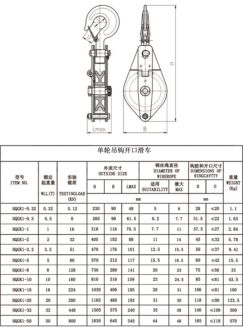 单轮参数