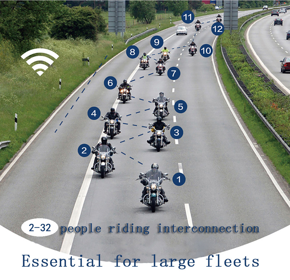 Factory Direct Supply T30S Helmet Bluetooth Headset 32-Person Intelligent Networking Group Intercom Motorcycle Riding Dedicated Cross-Border