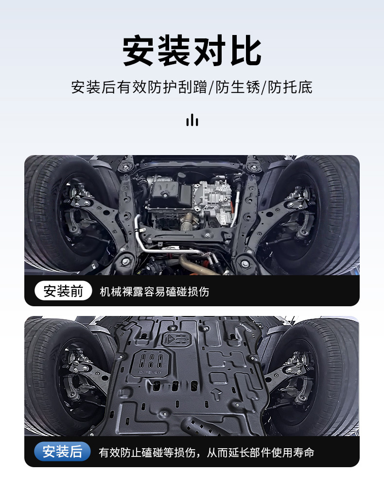 Special 24 new m7 chassis guard m9 special engine baffle battery motor underbody guard