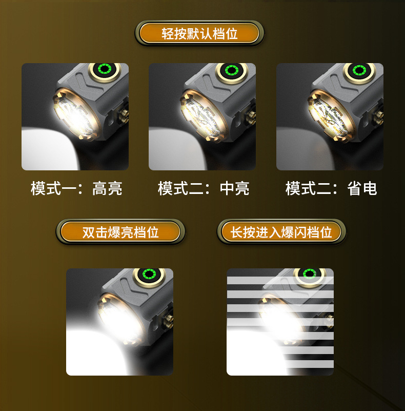 Aluminum Alloy Flashlight with Three Eyes, Ultra-Bright, Long-Range, Outdoor, Rechargeable, Zoomable, Mini Camping Style