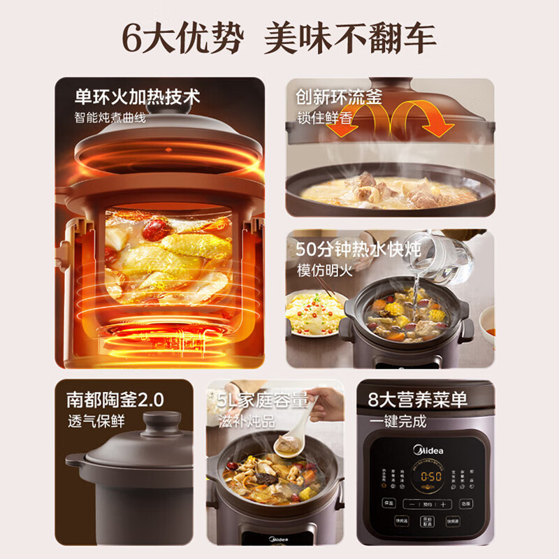 美的電気シチューポット 5L 紫砂スープポット家庭用プラグイン全自動セラミックシチュースープポット DGE5052|undefined