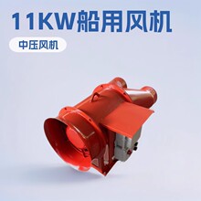 �Ϻ�����/KBT-11KW���÷���ѝ���S��ͨ�L�C���p�^���L���L�C