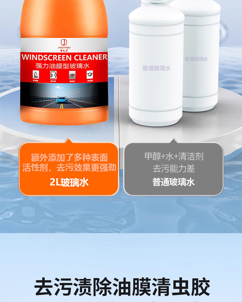Car Glass Cleaner, Powerful Stain Remover, Oil Film Remover, Ethanol Glass Cleaner, Winter Antifreeze Glass Cleaner, Withstands Temperatures Below -40 Degrees