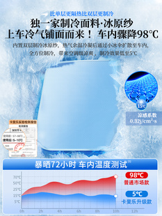 Suitable for [True Double Layer] Car Parasol Sun Protection Heat Insulation Board Sunshade Front Windshield 2025 New