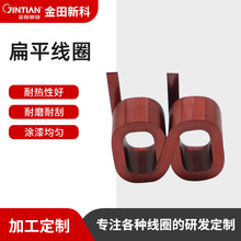 �S�Ҽӹ�ֱ�N��ƽ���;�Ȧ���l�NƬ��Ȧ�Όӭh�@�Ǽ�늸п��ľ�Ȧ